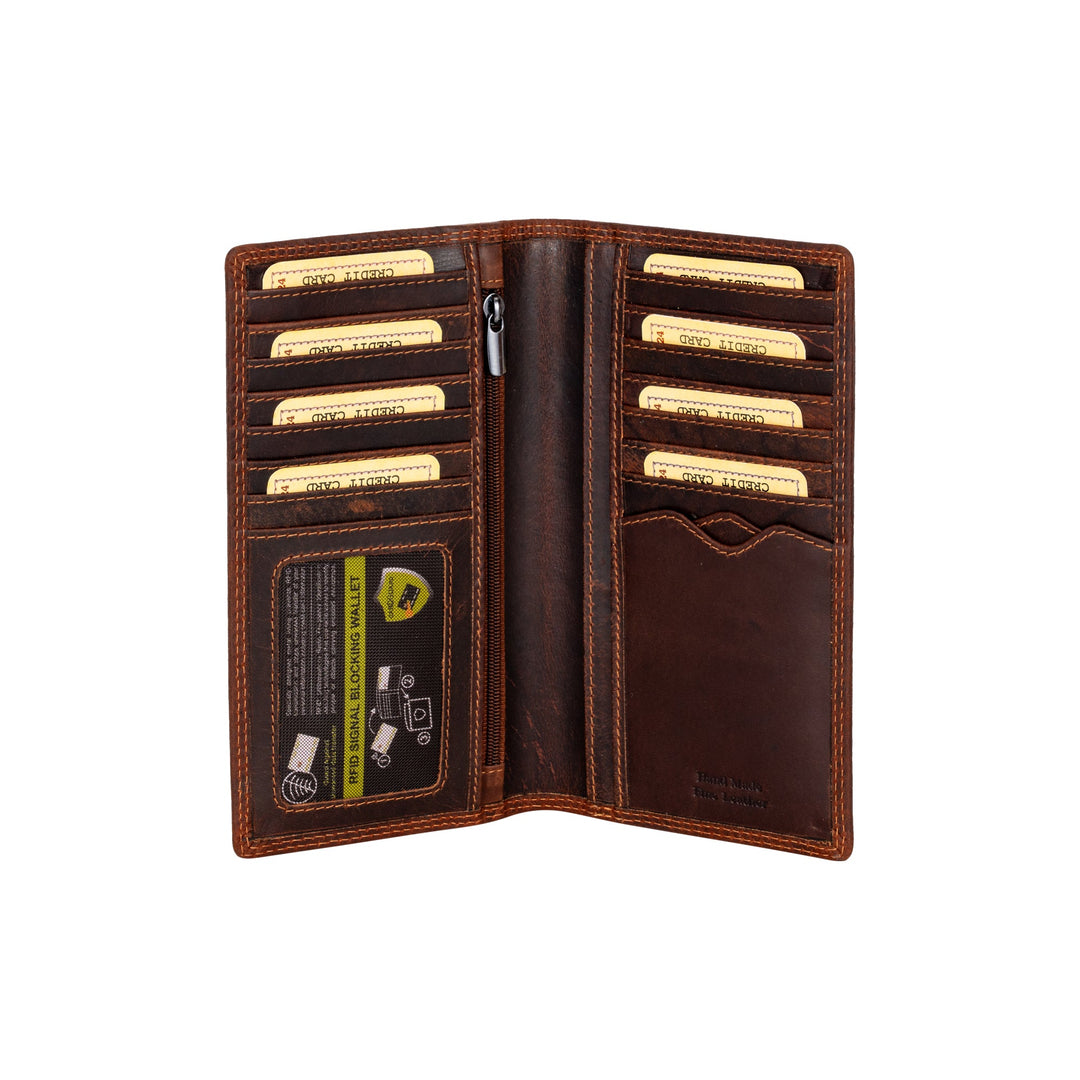 Monika Ridge RFID Travel Wallet