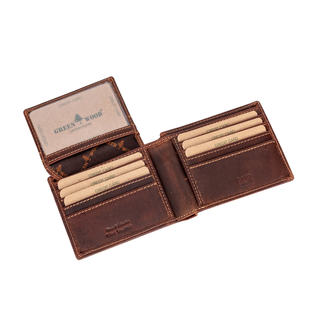 Samson RFID Leather Wallet – Sandel