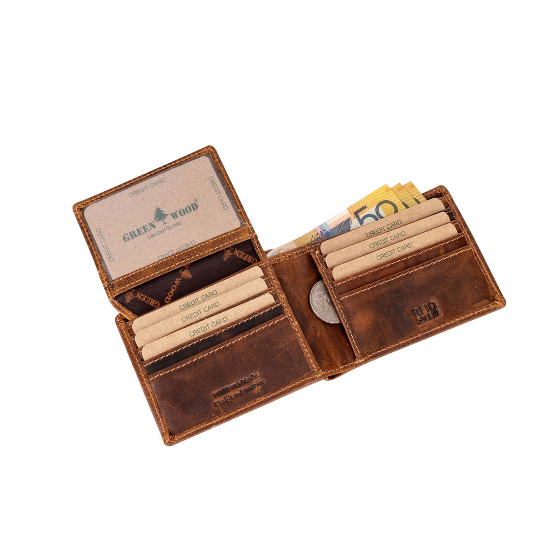 Samson RFID Leather Wallet – Sandel